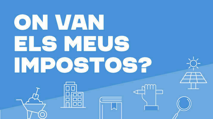 Imatge pels mitjans: Audiència pública: Pressupost 2023